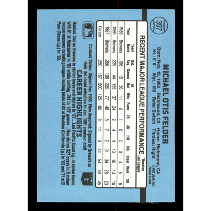 1988 Donruss #397 Mike Felder EX Milwaukee Brewers Baseball Card Image 2