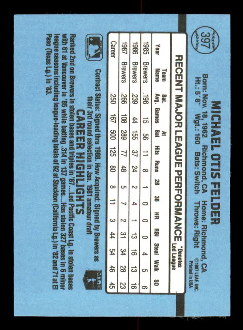 1988 Donruss #397 Mike Felder NM-MT Milwaukee Brewers Baseball Card - Baseball Card Single