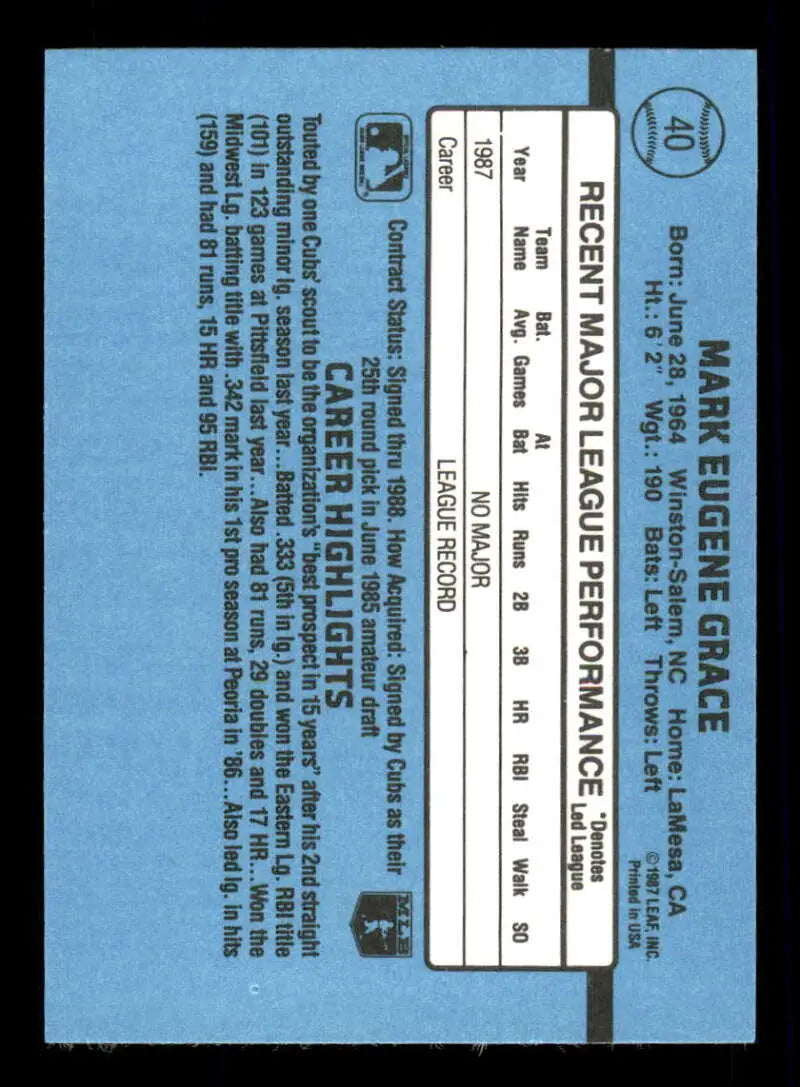 1988 Donruss #40 Mark Grace NM-MT RC Rookie Chicago Cubs Baseball Card - Baseball Card Single