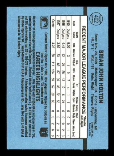 Original gloss 1988 Donruss Brian Holton baseball card featuring Dodgers showcased