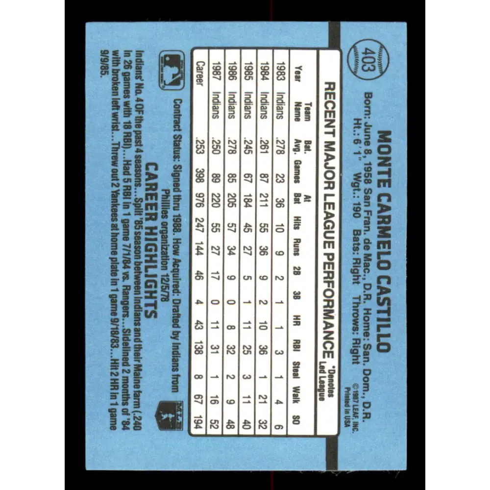 1988 Donruss #403 Carmen Castillo EX Cleveland Indians Baseball Card Image 2