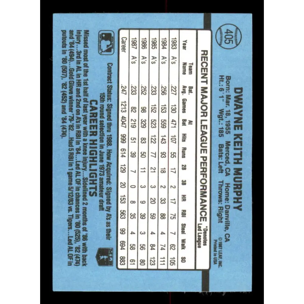 1988 Donruss #405 Dwayne Murphy EX Oakland Athletics Baseball Card Image 2