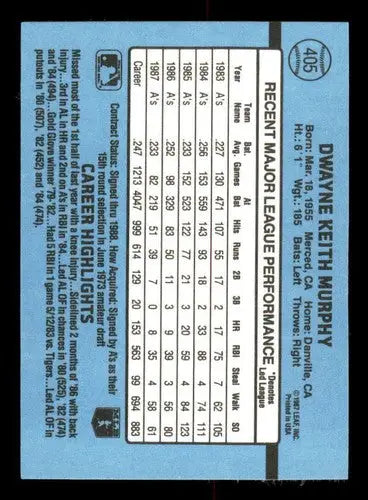 Baseball card back showing original gloss for 1988 Donruss Dwayne Murphy Athletics sports cards