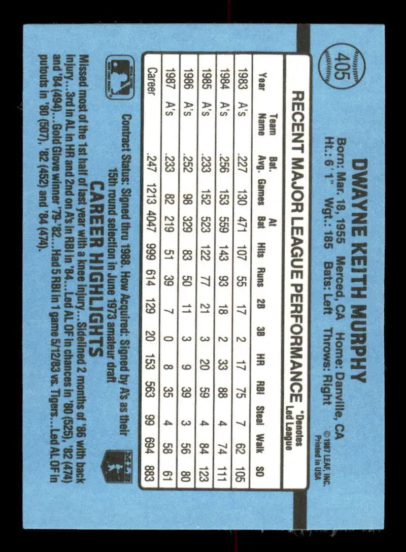 1988 Donruss #405 Dwayne Murphy NM-MT Oakland Athletics Baseball Card - Baseball Card Single