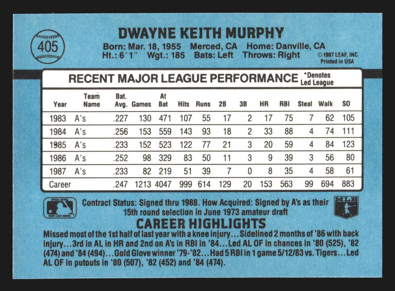 1988 Donruss #405 Dwayne Murphy Oakland Athletics - Baseball Card Single