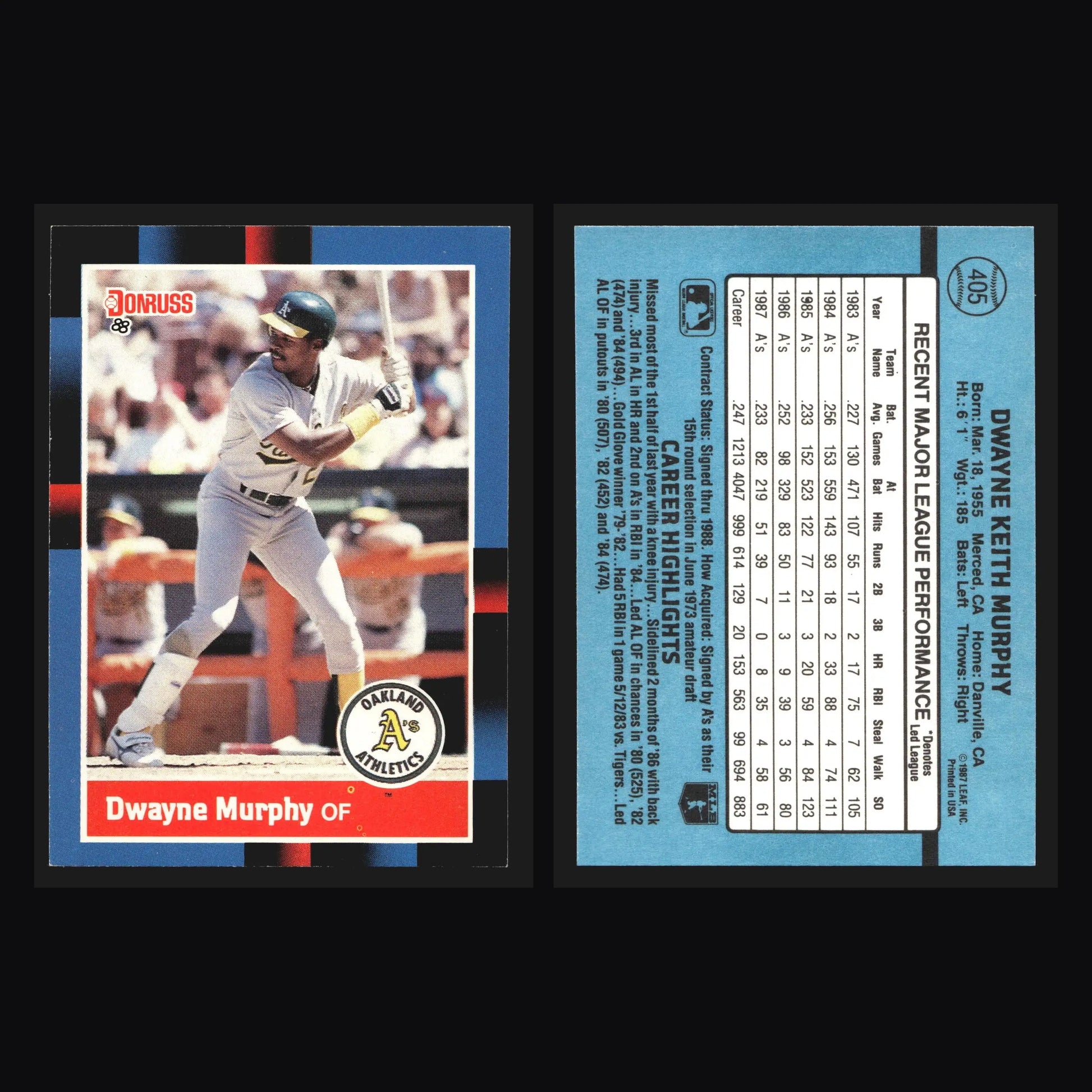 1988 Donruss #405 Dwayne Murphy Oakland Athletics - Baseball Card Single
