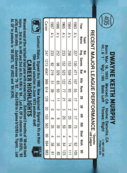Vintage 1988 Donruss Dwayne Murphy baseball card with player statistics 405c Dwayne