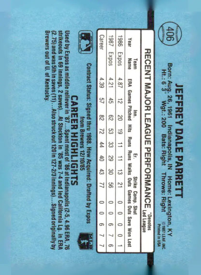 Back of 1988 Donruss Jeff Parrett baseball card showing player stats and highlights