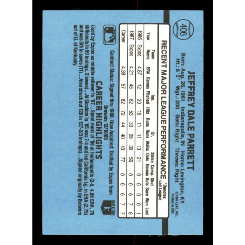 1988 Donruss #406 Jeff Parrett EX Montreal Expos Baseball Card - Baseball Card Single
