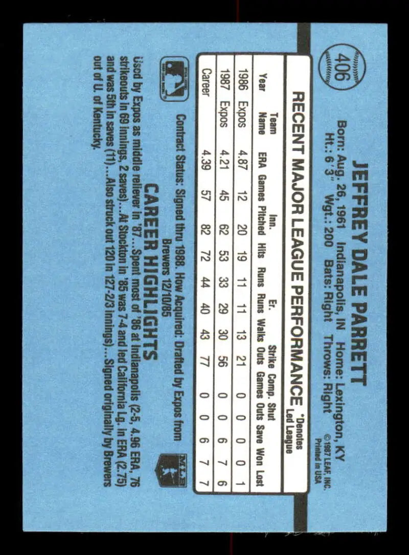 1988 Donruss #406 Jeff Parrett NM-MT Montreal Expos Baseball Card - Baseball Card Single