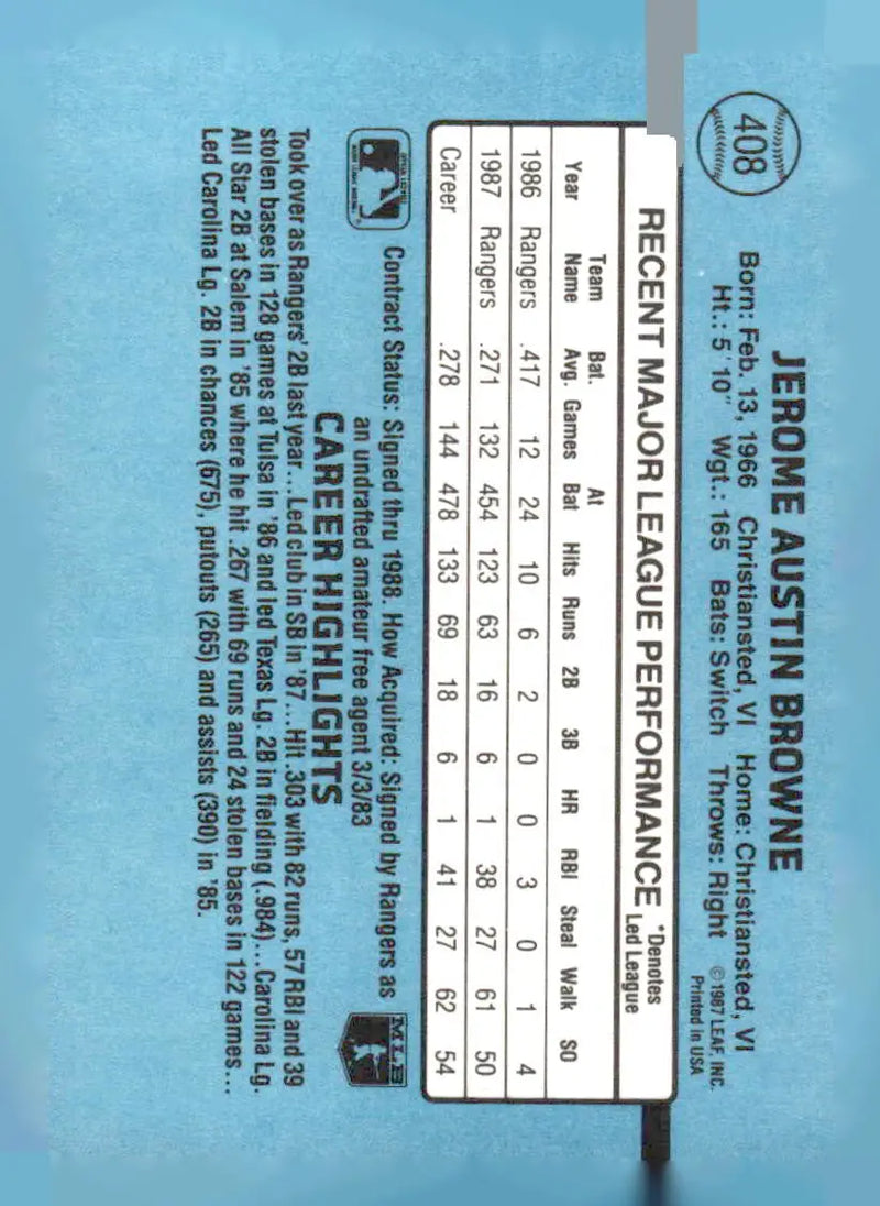 1988 Donruss #408 Jerry Browne - Baseball Card Single