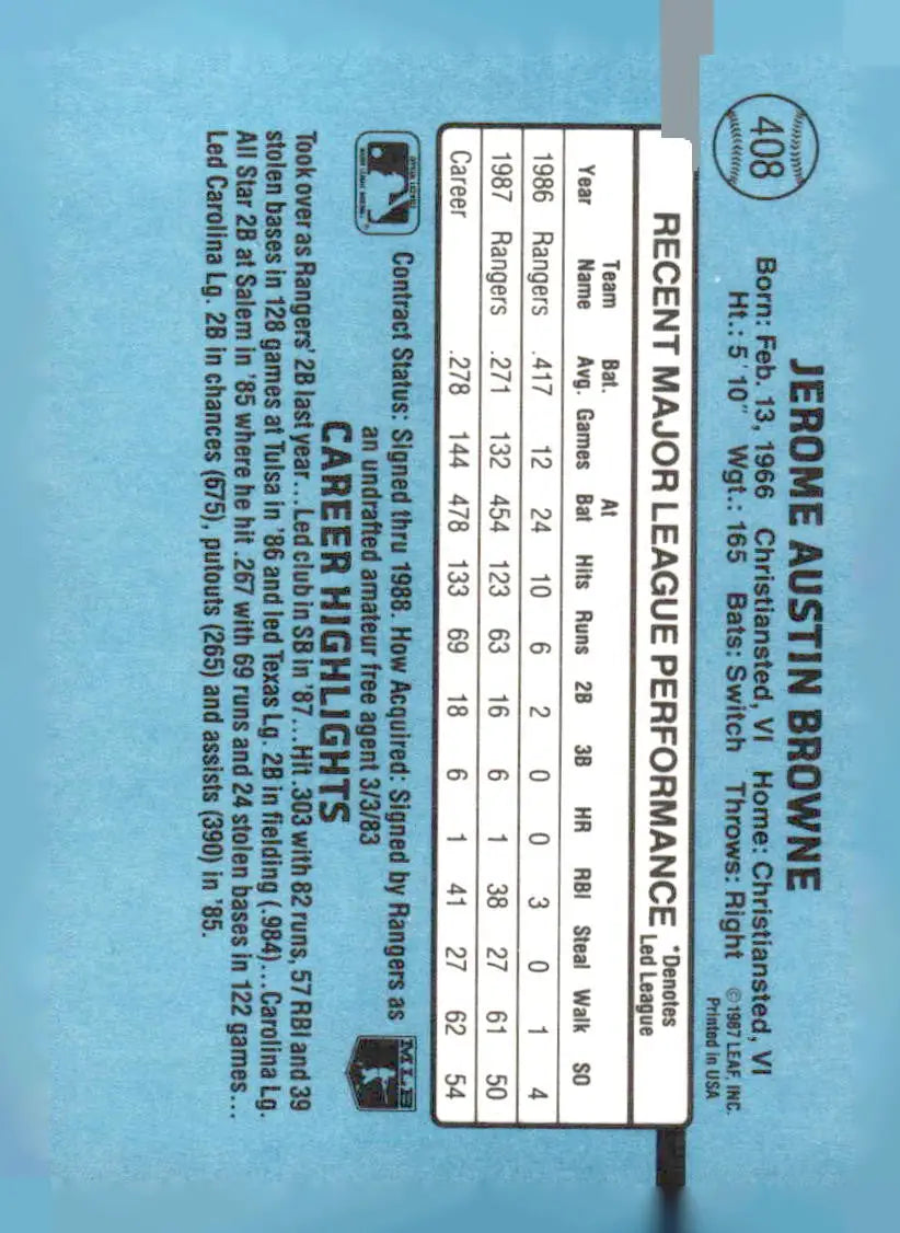 Jerry Browne baseball card 1988 Donruss #408 with stats and career highlights