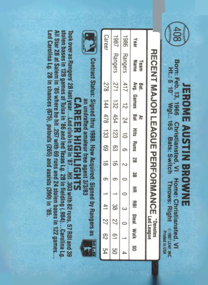 Jerry Browne baseball card 1988 Donruss #408 with stats and career highlights