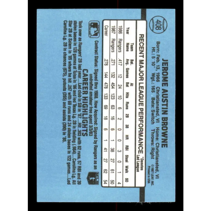 1988 Donruss #408 Jerry Browne EX Texas Rangers Baseball Card Image 2