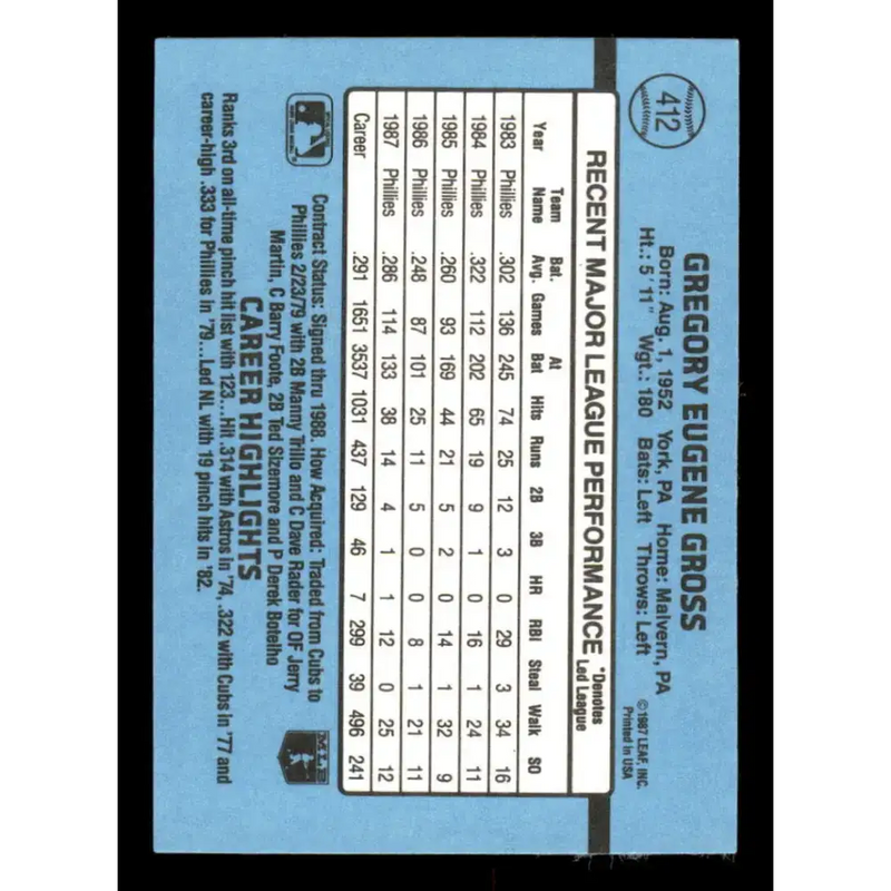 1988 Donruss #412 Greg Gross EX Philadelphia Phillies Baseball Card - Baseball Card Single