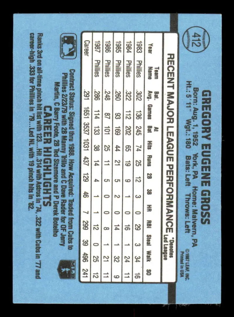 1988 Donruss #412 Greg Gross NM-MT Philadelphia Phillies Baseball Card - Baseball Card Single
