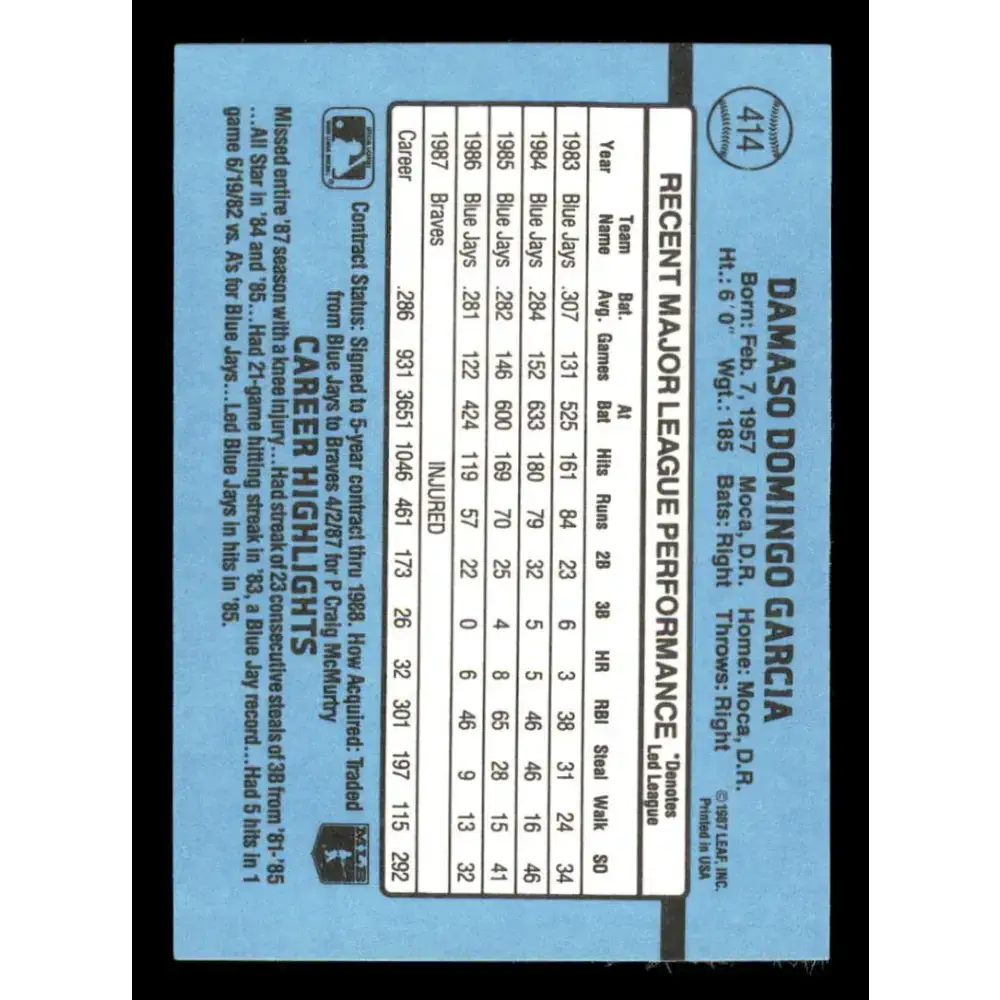 1988 Donruss #414 Damaso Garcia EX Atlanta Braves Baseball Card