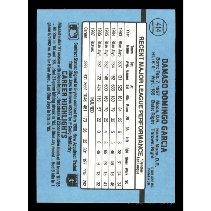1988 Donruss #414 Damaso Garcia EX Atlanta Braves Baseball Card - Baseball Card Single