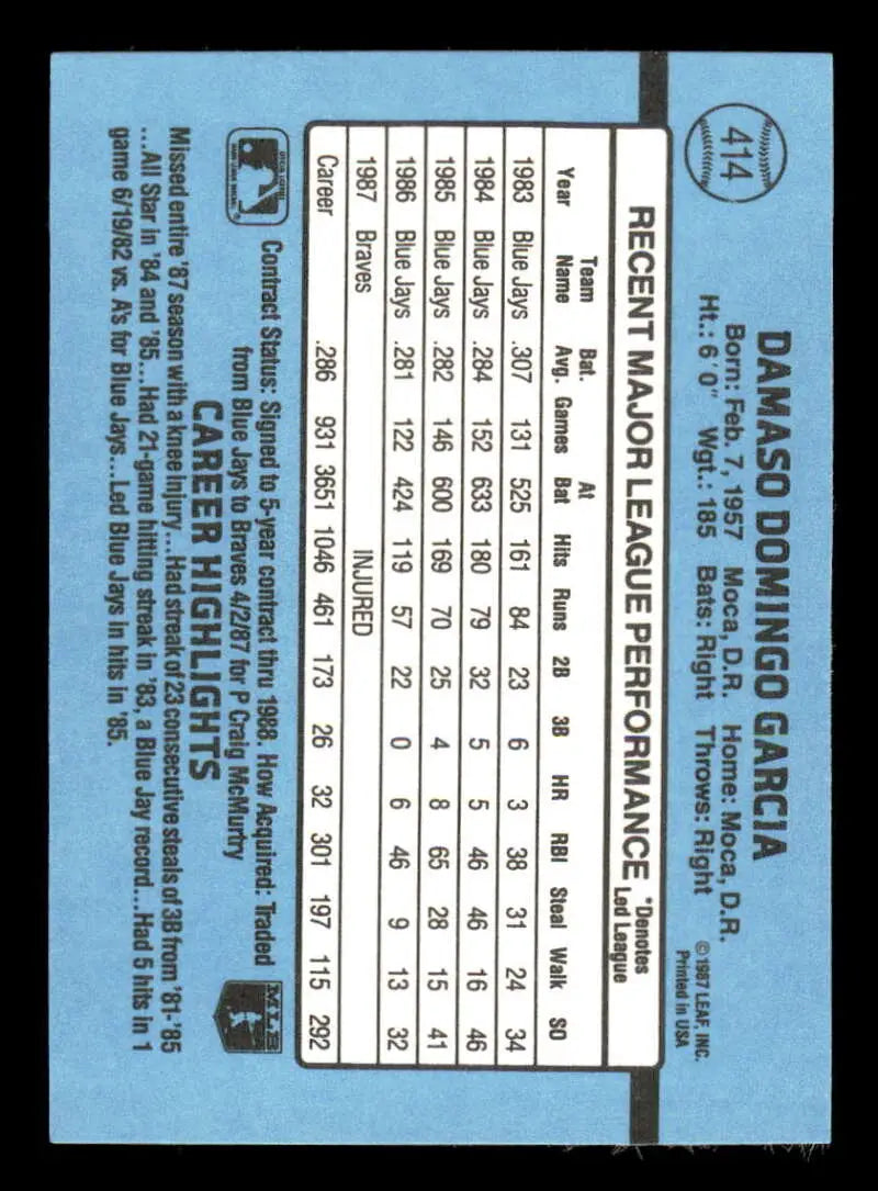 1988 Donruss #414 Damaso Garcia NM-MT Atlanta Braves Baseball Card - Baseball Card Single
