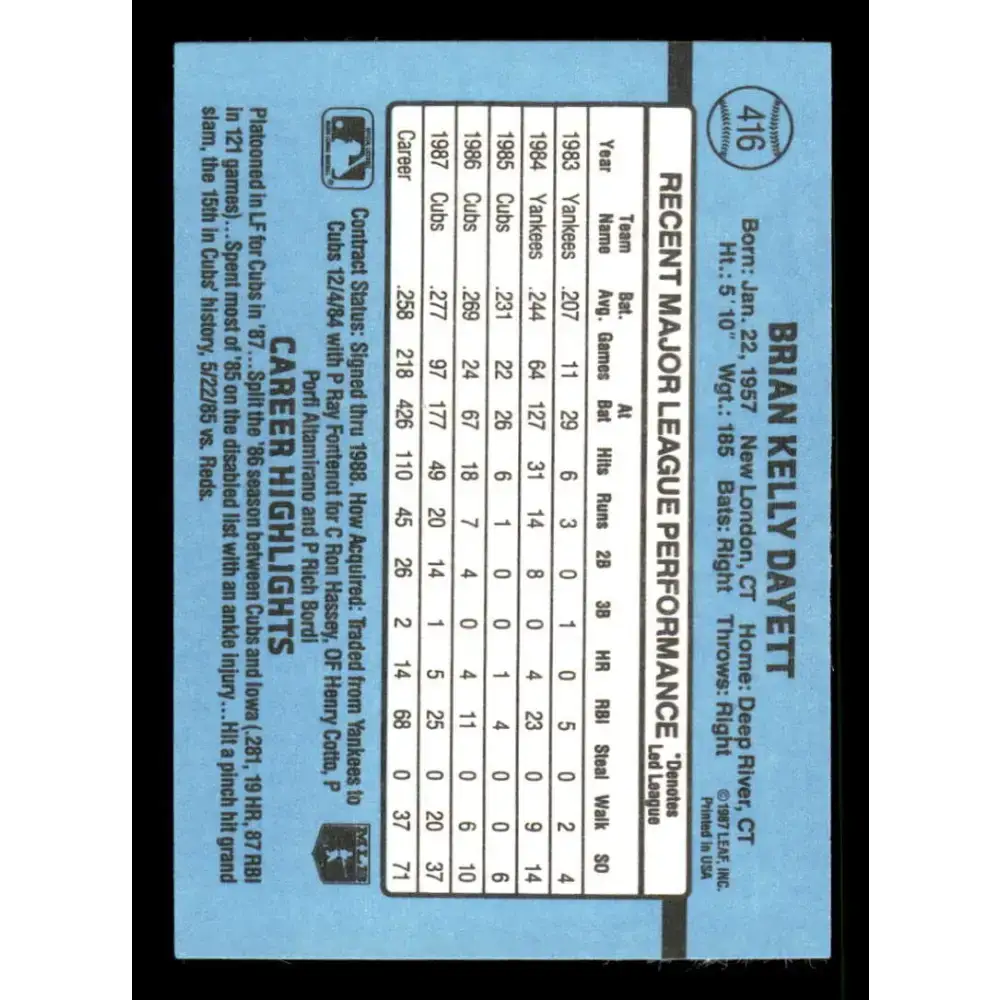 1988 Donruss #416 Brian Dayett EX Chicago Cubs Baseball Card - Baseball Card Single