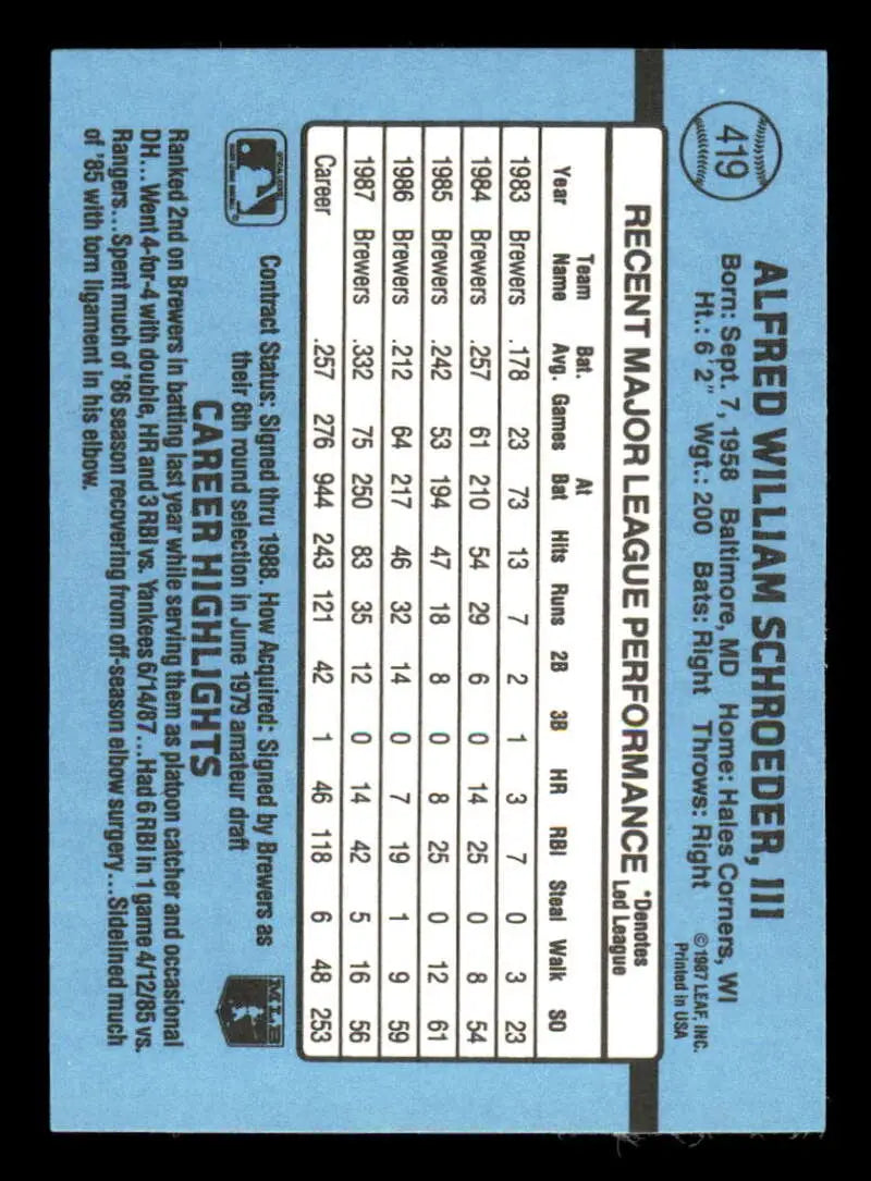 1988 Donruss #419 Bill Schroeder NM-MT Milwaukee Brewers Baseball Card - Baseball Card Single