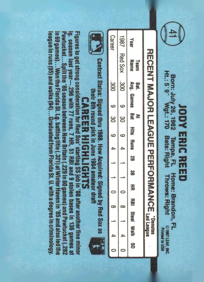 1988 Donruss #41c Jody Reed - Baseball Card Single