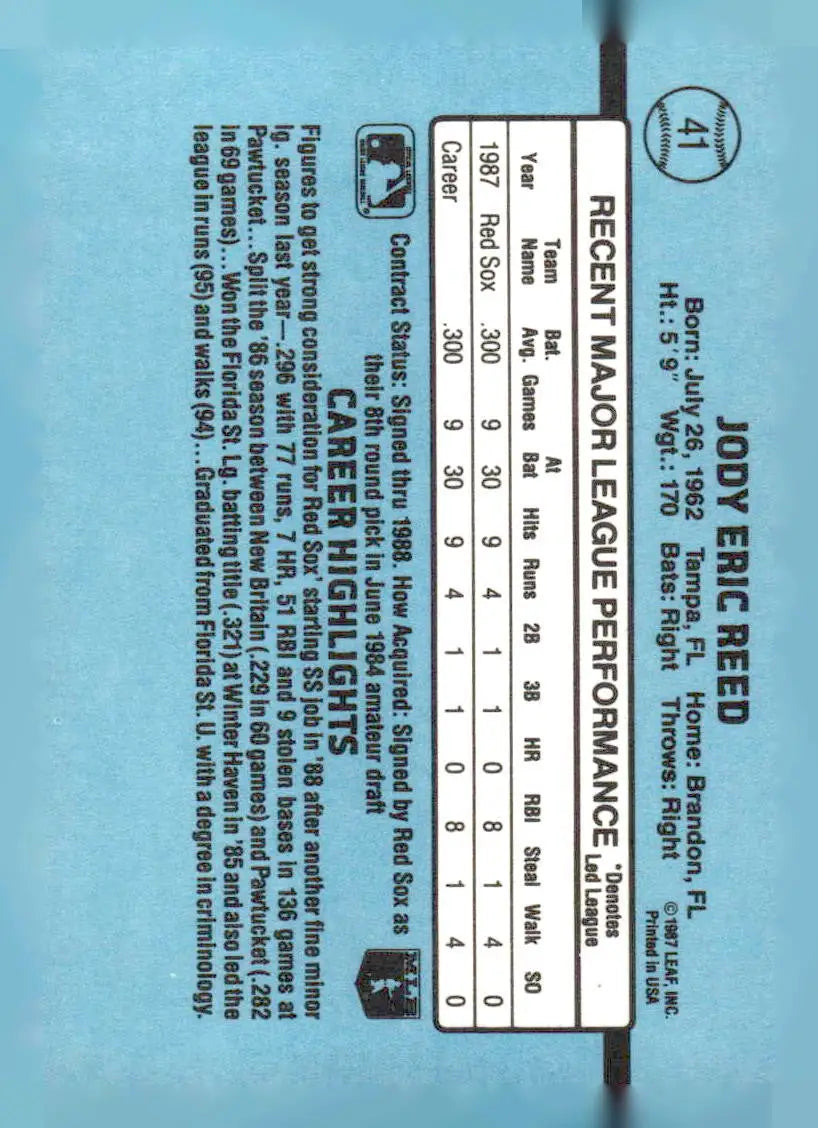 Back of 1988 Donruss 41c Jody Reed baseball card showing player statistics