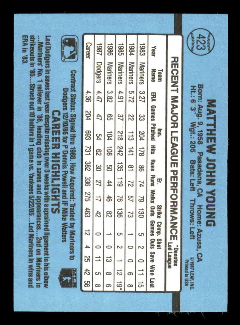 1988 Donruss #423 Matt Young NM-MT Los Angeles Dodgers Baseball Card - Baseball Card Single