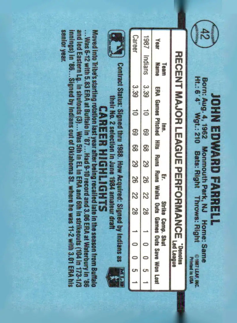 1988 Donruss #42b John Farrell - Baseball Card Single