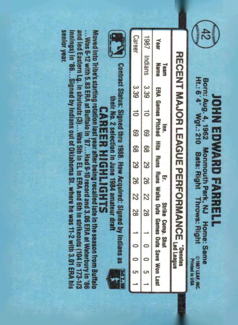 Baseball card featuring John Farrell 42b John Farrell from 1988 Donruss series