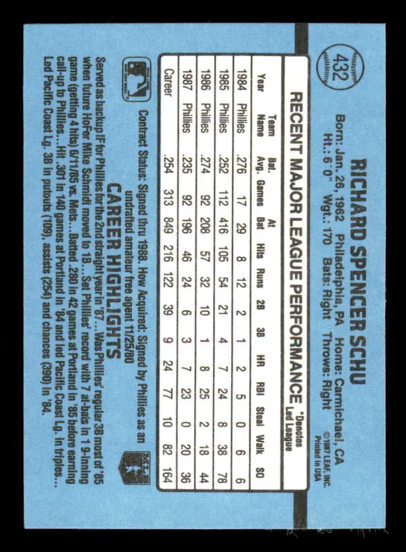 1988 Donruss #432 Rick Schu NM-MT Philadelphia Phillies Baseball Card - Baseball Card Single
