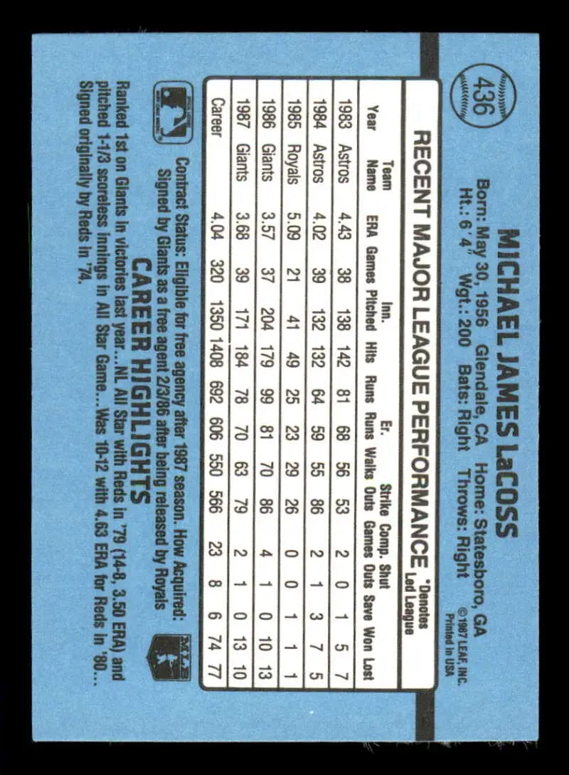 1988 Donruss #436 Mike LaCoss NM-MT San Francisco Giants Baseball Card - Baseball Card Single