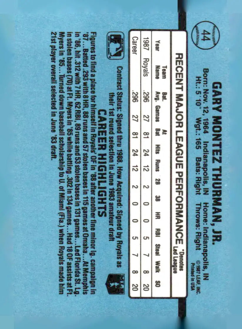 Gary Thurman baseball card from 1988 Donruss featuring Kansas City Royals player