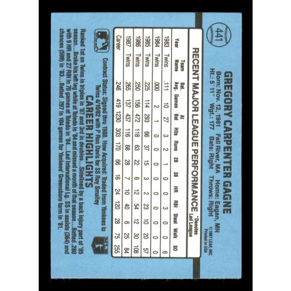 1988 Donruss #441 Greg Gagne EX Minnesota Twins Baseball Card - Baseball Card Single