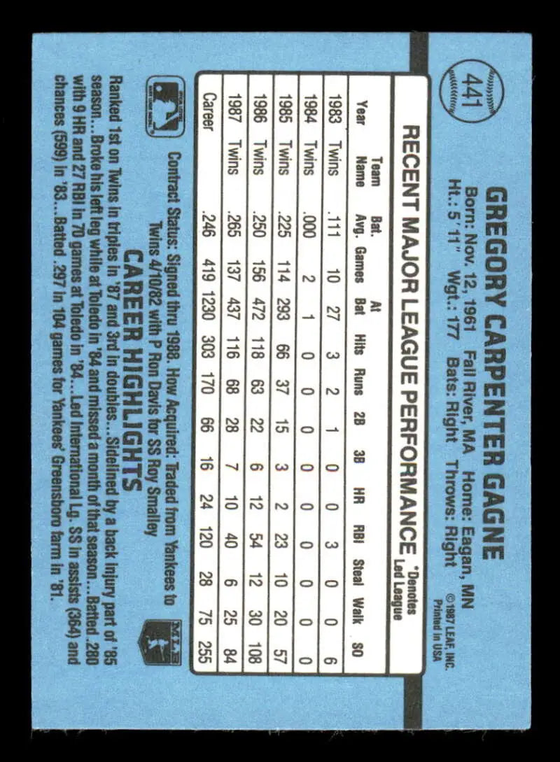 1988 Donruss #441 Greg Gagne NM-MT Minnesota Twins Baseball Card - Baseball Card Single