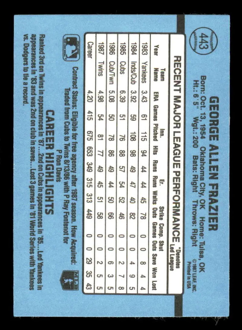 1988 Donruss #443 George Frazier NM-MT Minnesota Twins Baseball Card - Baseball Card Single
