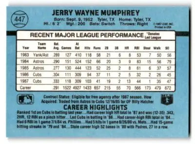 1988 Donruss #447b Jerry Mumphrey