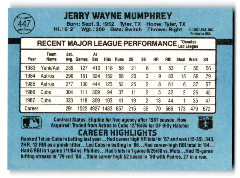 1988 Donruss #447b Jerry Mumphrey - Baseball Card Single