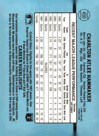 Back of 1988 Donruss #450b Atlee Hammaker baseball card with player stats and highlights