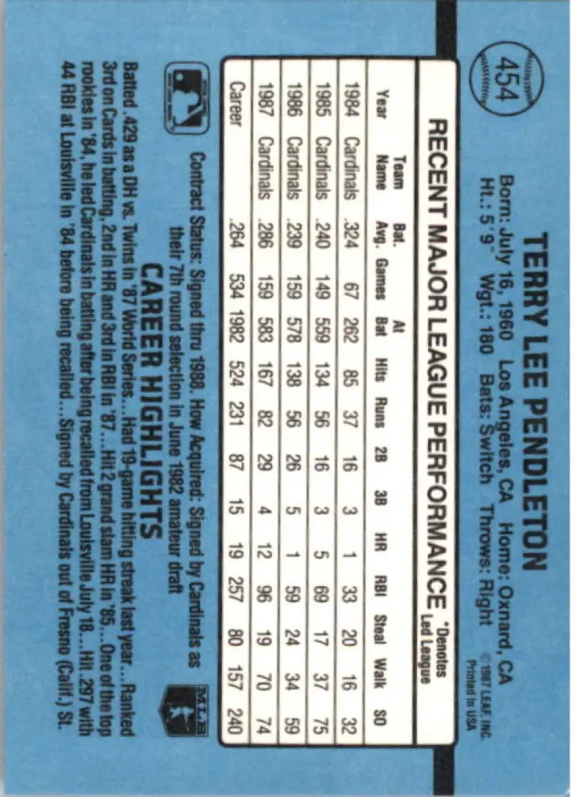 1988 Donruss #454 Terry Pendleton NM-MT St. Louis Cardinals Baseball Card - Baseball Card Single