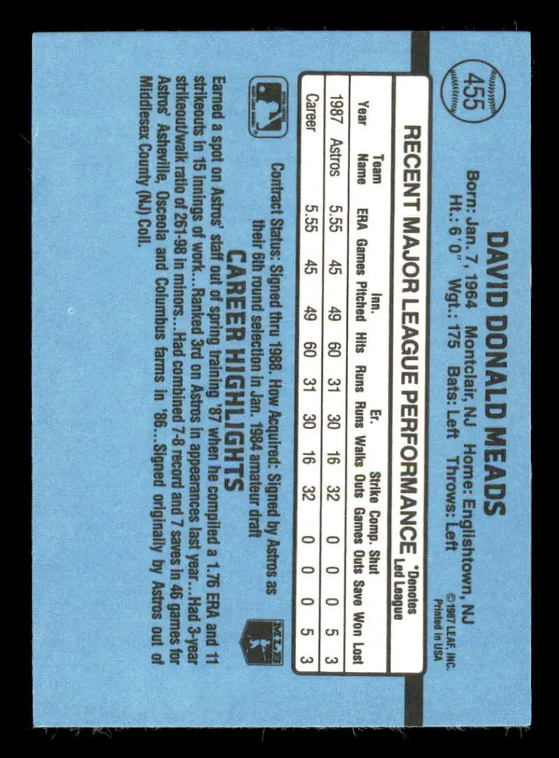 1988 Donruss #455 Dave Meads NM-MT RC Rookie Houston Astros Baseball Card - Baseball Card Single