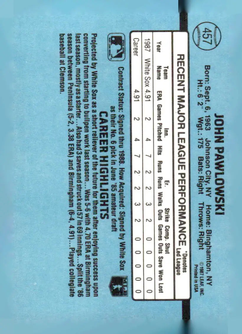 Baseball card of John Pawlowski from 1988 Donruss #457b featuring 457b John Pawlowski