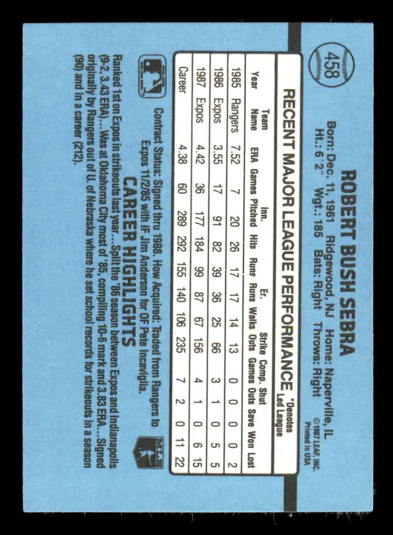 1988 Donruss #458 Bob Sebra NM-MT Montreal Expos Baseball Card - Baseball Card Single