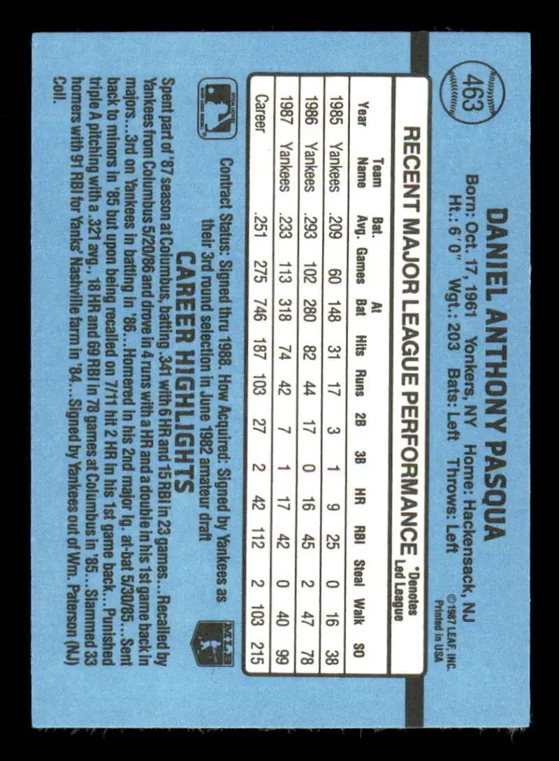 1988 Donruss #463 Dan Pasqua NM-MT New York Yankees Baseball Card - Baseball Card Single