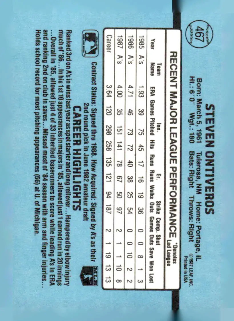 1988 Donruss #467 Steve Ontiveros - Baseball Card Single