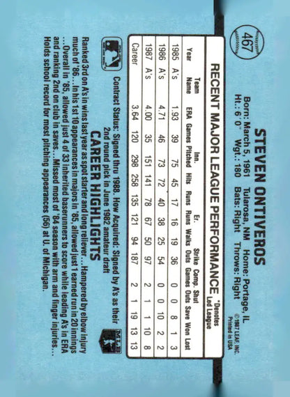 Baseball trading card of Steve Ontiveros from 1988 Donruss series featuring Steve Ontiveros baseball card