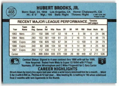 Original gloss Hubert Brooks baseball card from 1988 Donruss #468 Hubie Brooks NM