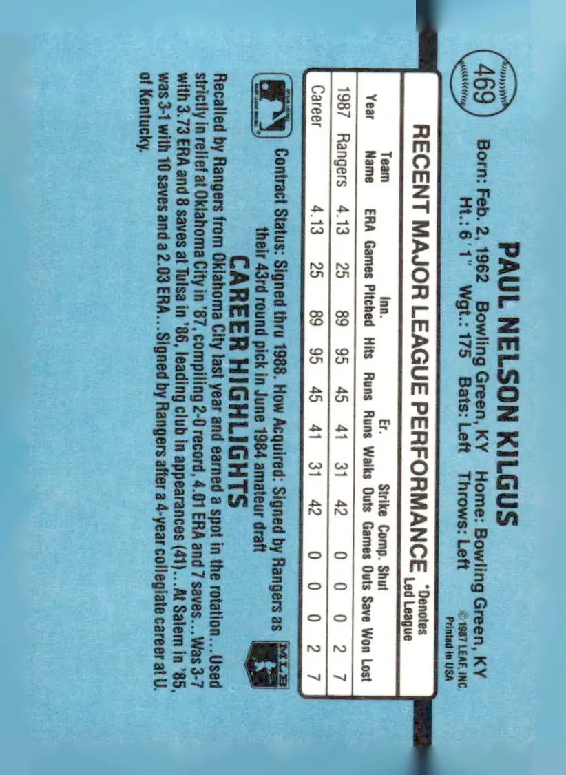 Paul Kilgus baseball card 1988 Donruss #469 with career stats and highlights