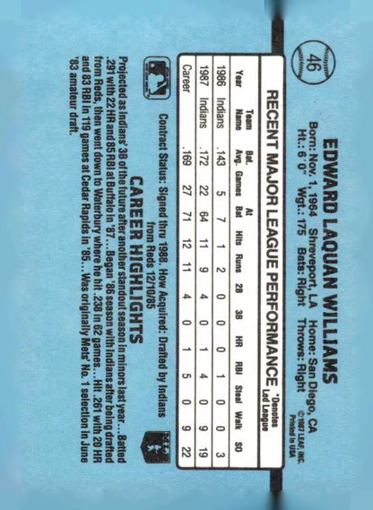 Back of 1988 Donruss Eddie Williams baseball card 46b Eddie Williams collectible