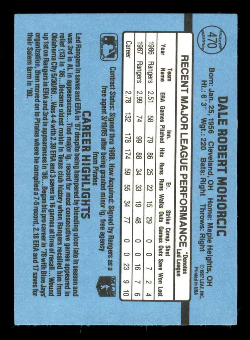 1988 Donruss #470 Dale Mohorcic NM-MT Texas Rangers Baseball Card - Baseball Card Single